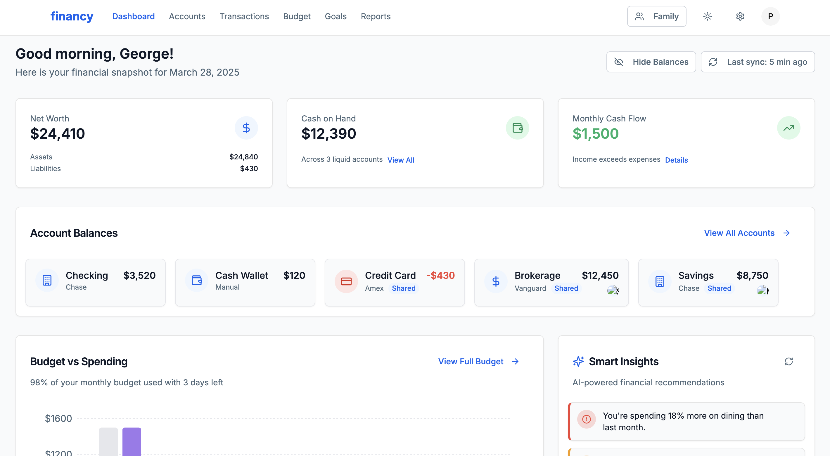 Dashboard showing Net Worth, Cash on Hand, and Monthly Cash Flow